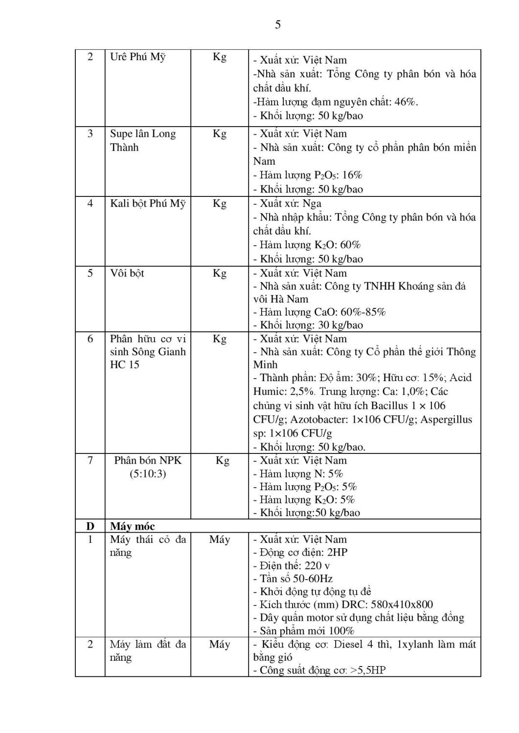 tb cung cap bao gia vat tu nong nghiep thuy san 2024 signed page 005