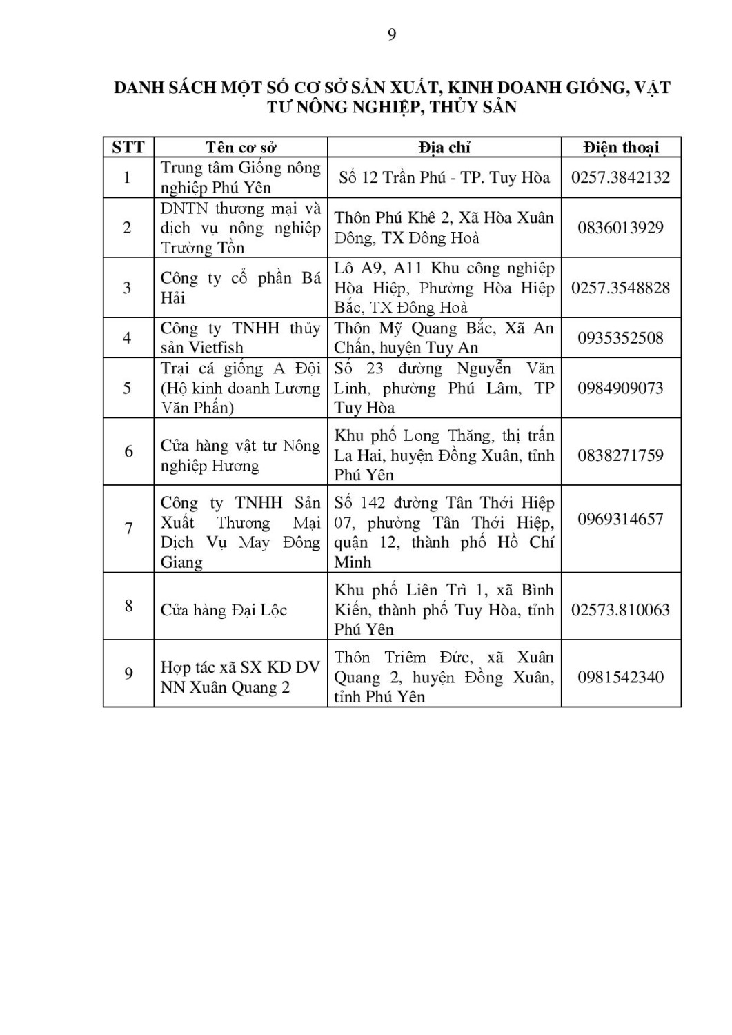 tb cung cap bao gia vat tu nong nghiep thuy san 2024 signed page 009