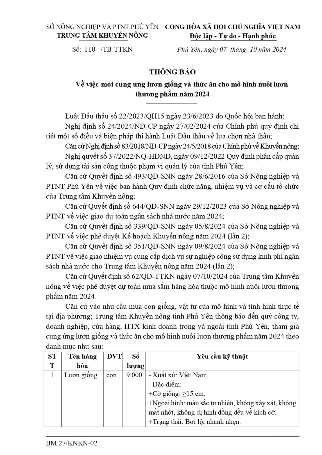 6bm 27 thong bao moi cung ung 2024 signed 1 page 0001