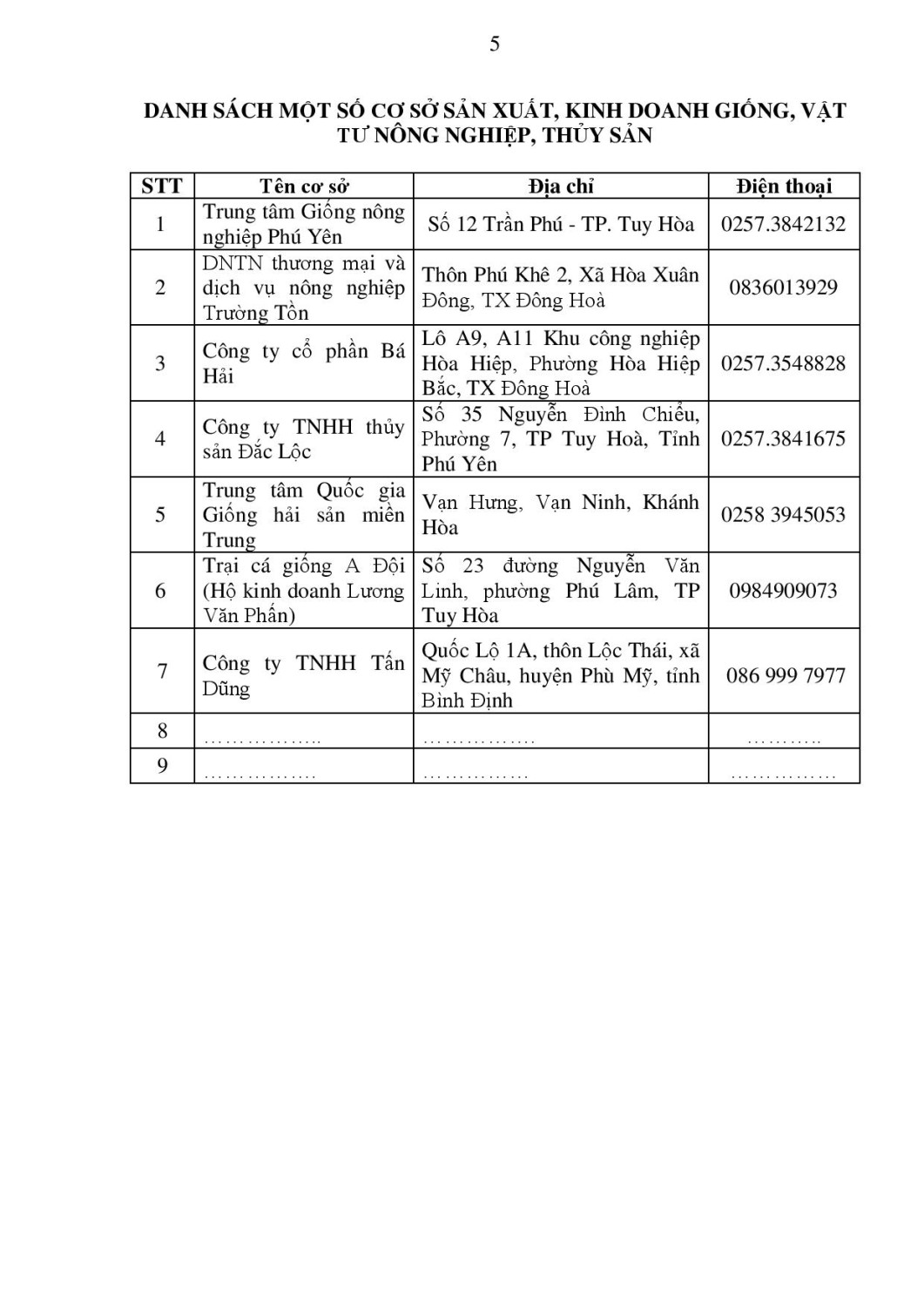 tb moi cung cap bao gia vat tu thuy san 2025 signed page 005