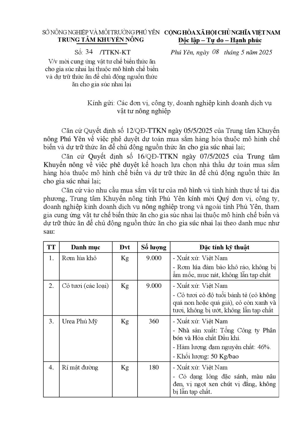cv moi cung ung vat tu mo hinh che bien thuc an signed signed signed page 001